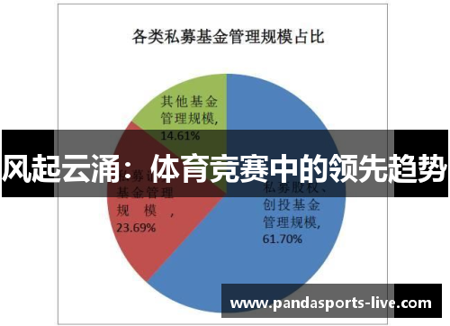 风起云涌：体育竞赛中的领先趋势