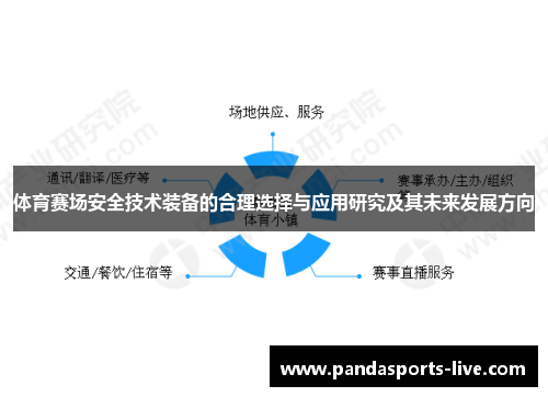 体育赛场安全技术装备的合理选择与应用研究及其未来发展方向